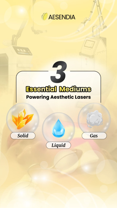 Memahami Medium Laser dalam Dermatologi: Padat, Cair & Gas Dijelaskan!